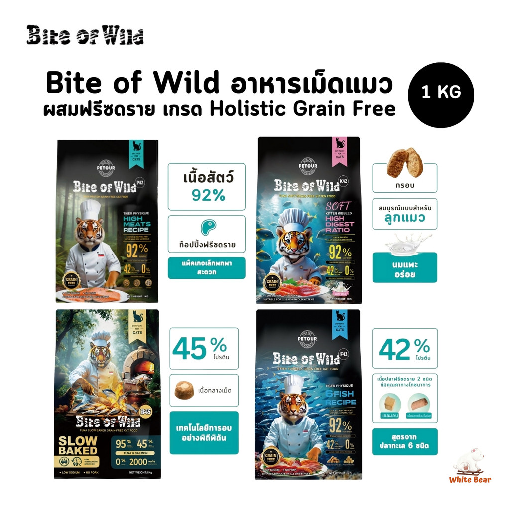 Bite of Wild อาหารเม็ดแมว Holistic Grain Free ผสมฟรีซดราย เกรดพรีเมี่ยม ควบคุมโซเดียม โปรตีนสูง ขนาด 1 kg