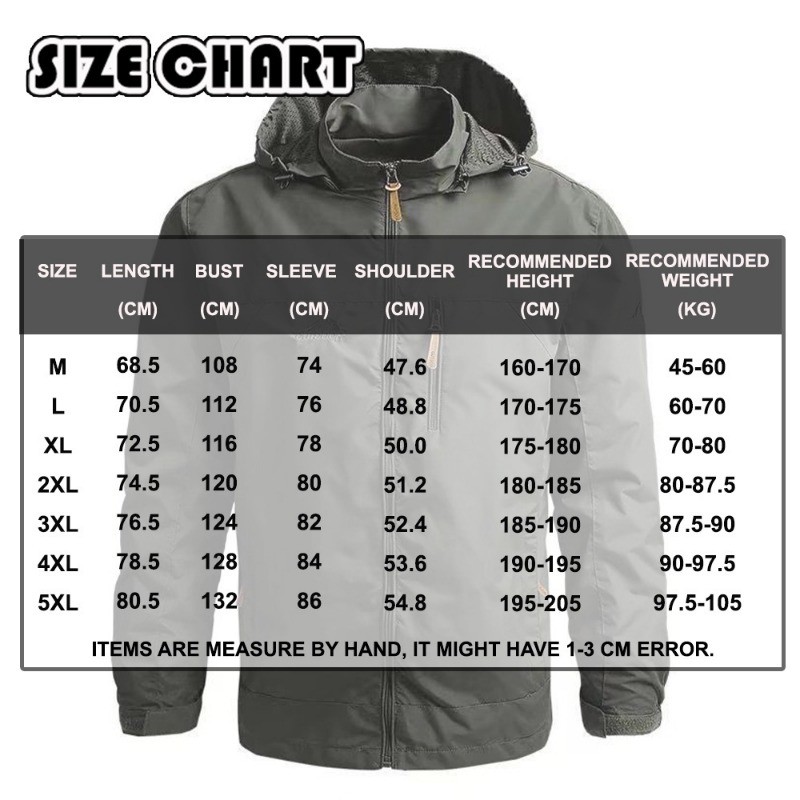 รูปภาพ 2