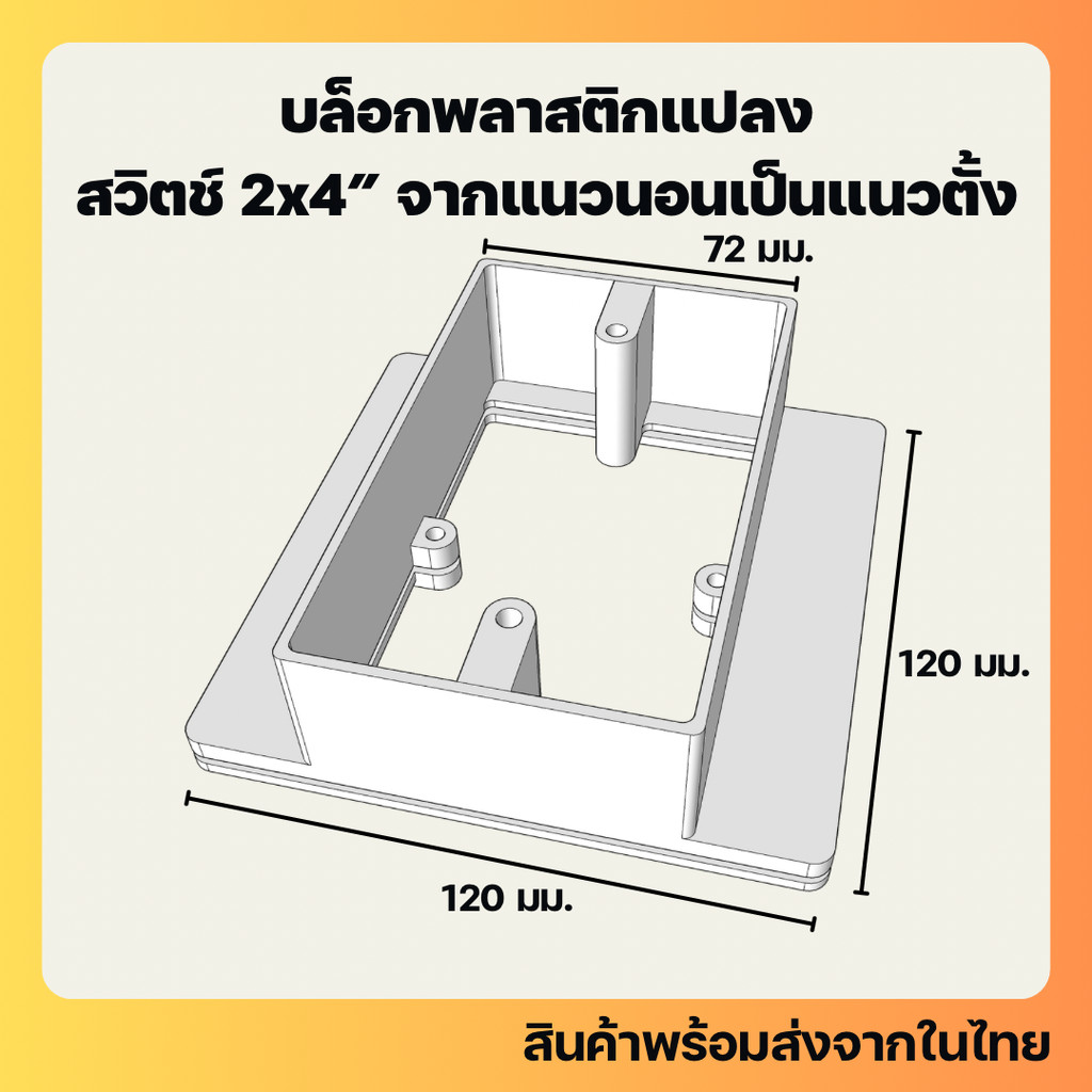 บล็อกพลาสติกขึ้นรูปแบบ 3 มิติ สำหรับแปลงสวิตช์หรือปลั๊กขนาด 2x4 นิ้ว จากแนวนอนเป็นแนวตั้ง