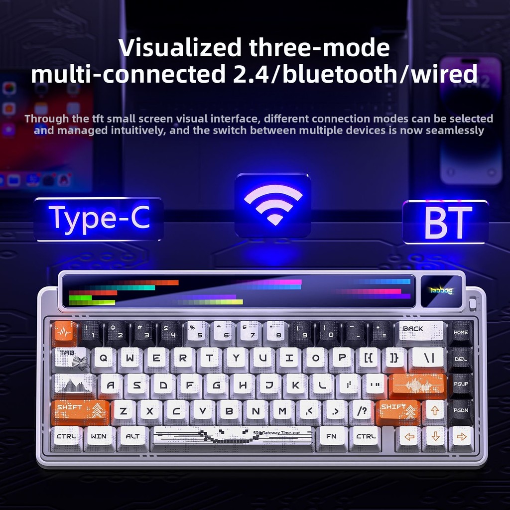 LEOBOG AMG65 3 โหมดคีย์บอร์ดแบบกําหนดเองหน้าจอคู่ RGB Backlight Hot-Swap 8000mAh สําหรับนักเล่นเกม