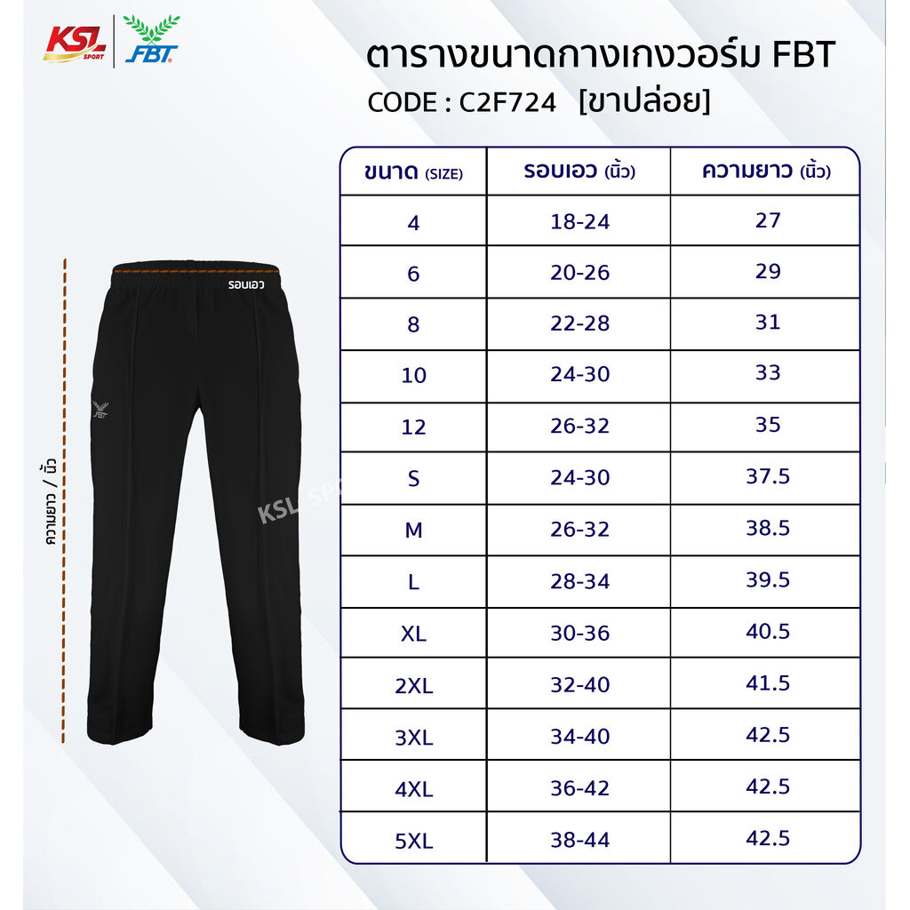 รูปภาพ 2