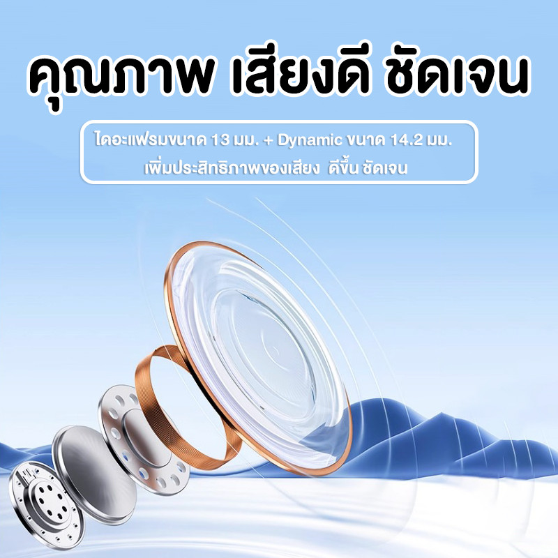 💖พร้อมส่ง💖 X55 TWSหูฟังบลูทูธไร้สายมินิหูฟังซ่อนชุดหูฟังพร้อมไมโครโฟนหูฟังกันน้ํา จอแสดงผล LED ดิจิตอลหูฟังการนำกระดูก - ภาพย่อย 3