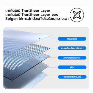 [มัน]ฟิล์มป้องกันป้องกันการแตกสําหรับ AppleWtach series 11 10 9 6 se 46/42 มม. 45 มม. 44 มม.