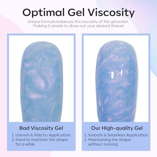 Modelones ชุดเจลทาเล็บมุก 6 สี โทนออโรร่า อินเดียดรีม สีขาว ชมพู ม่วง สไตล์นางเงือกเรืองแสง - รูปที่ 3