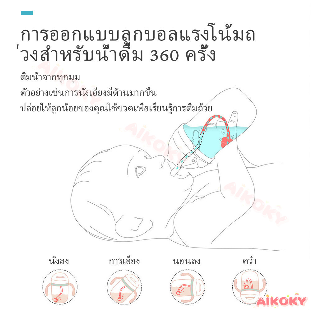 AIKOKY ขวดน้ำเด็ก แก้วน้ําเด็ก แก้วหัดดื่ม ถ้วยหัดดื่ม  แก้วดูดน้ำเด็กอนุบาล BPA Free 250mlขวดน้ำเด็กพกพาไปโรงเรียน ราคา ถูกที่สุด ดีลบีเคเค แกลเลอรีภาพที่ 6