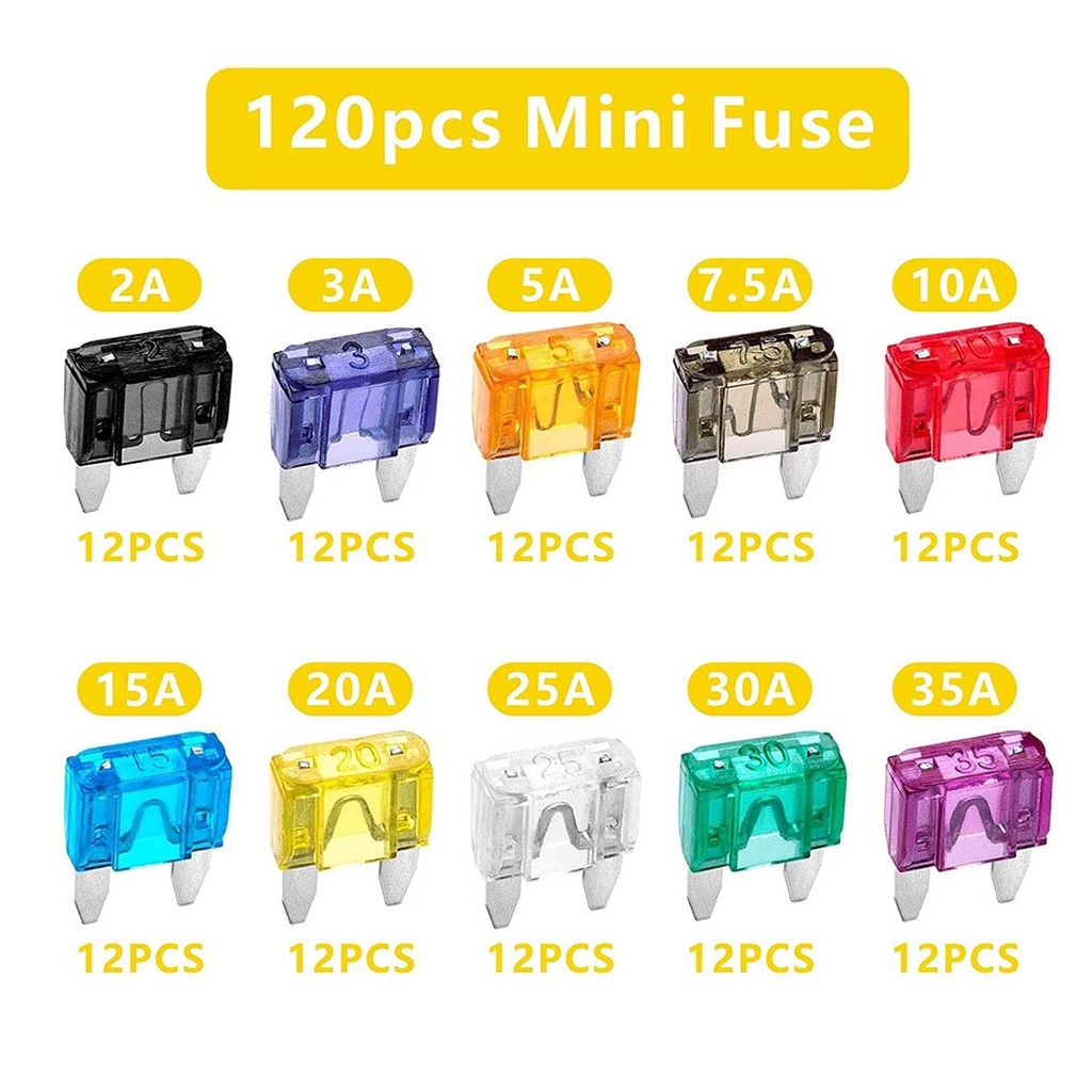 รูปภาพ 3