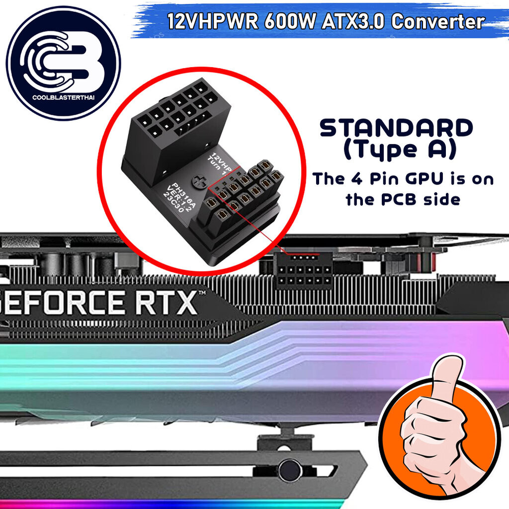 [CoolBlasterThai] Cable Management 16 Pin 12VHPWR ATX3.0 180 Degree Connector (STANDARD) SILVER