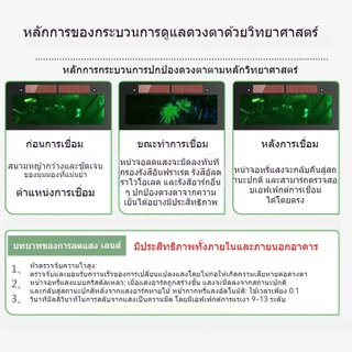 【COD】แว่นตาเชื่อม แว่นเชื่อม ปรับแสงออโต้ เชื่อมได้ทั้งวันไม่ปวดตา เปลี่ยนสีป้องกันดวงตาใน 0.1 MS Solar Welding Glasses