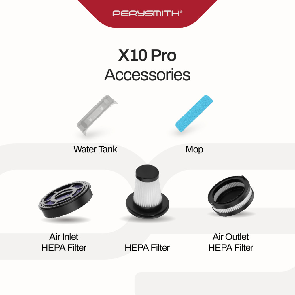 อุปกรณ์เสริม PerrySmith Surabaya X10 Pro/X20 Pro/X10 Lite