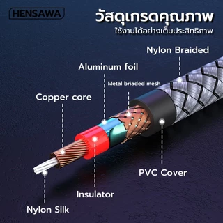 HENSAWA รุ่น AD149 สายAUX สายเพิ่มความยาว 3.5mm Male to Female Gold Plated สายถัก สายยาว 1m