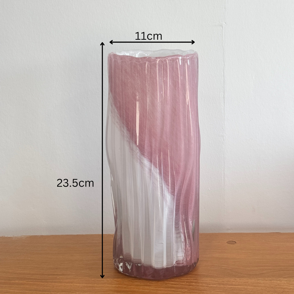 มุมมอง 2