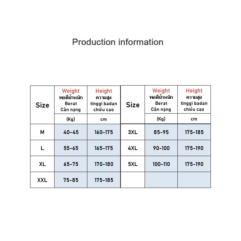 รูปภาพ 2