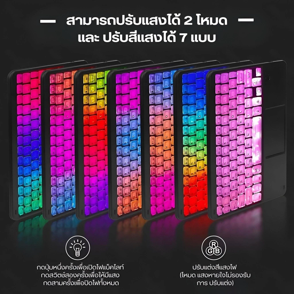 ชุดคีย์บอร์ด+เมาส์ไร้สาย แป้นพิมพ์ไทย ไฟ LED Backlight thumbnail 9