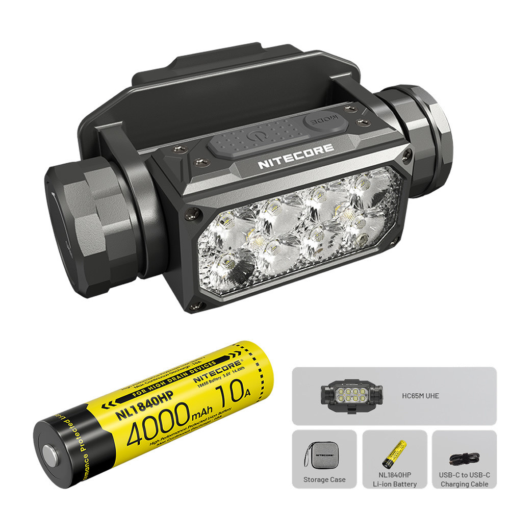 Nitecore HC65M UHE 2000 Lumens LED ไฟหน้าโลหะเอาต์พุตสามเอาต์พุตพิเศษ