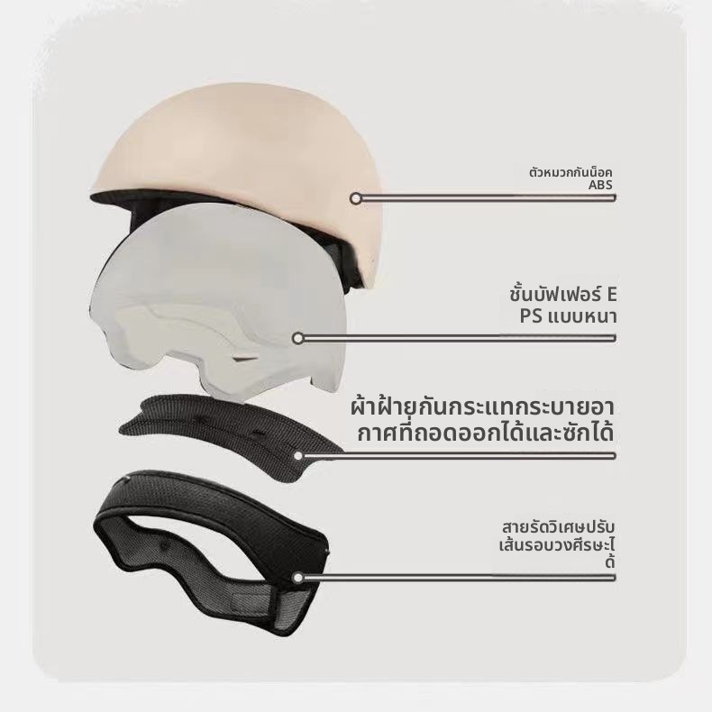 หมวกกันน็อคเด็กลาย Capybara น่ารัก มีหู ชิลด์กันแดด ใส่สบาย ระบายอากาศดี ขี่มอเตอร์ไซค์ได้ - รูปที่ 4