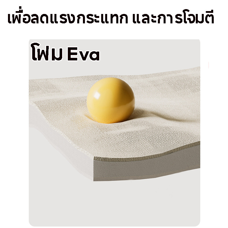 รูปภาพ 7