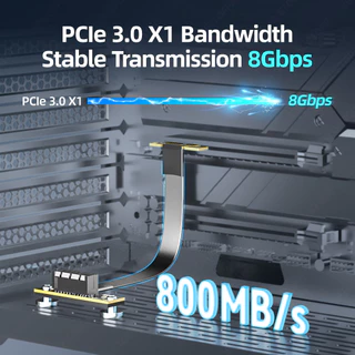 JEYI PCIe 3.0 X1 Magnetic Fixatiom Riser Cable 8Gbps - 90° มุมคู่ 10 ซม. (0.32ft) สําหรับการ์ด WiFi PCIe, อะแดปเตอร์ M.2, การ์ด USB PCIe