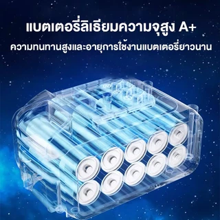 พัดลมพกพา 8 นิ้ว outdoor พัดลมไร้สาย 36V พัดลมแบต สําหรับตั้งแคมป์ ทํางาน บ้าน กลางแจ้ง พัดลมชาจแบต ลมแรง พัดลมใช้แบต