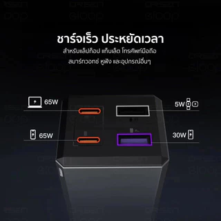 [ส่งไว] Orsen by Eloop C61T หัวชาร์จเร็ว GaN 65W 4 พอร์ต USB Type C PD QC PPS Adapter Fast Charge
