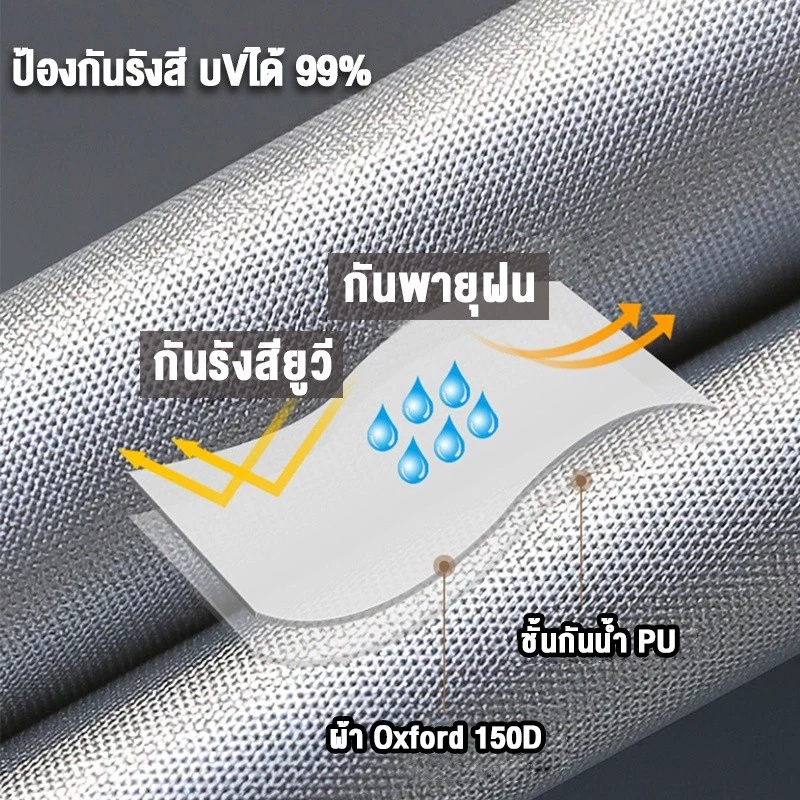อุปกรณ์ครบชุด ฟลายชีท ผ้าใบ 3x3 3x4 3x6M เต้นท์แคมปิ้ง อุปกรณ์เดินป่าตั้งแคมป์ กันแดด กันฝน ฟรายชีท พร้อมเสา2ต้น thumbnail 9