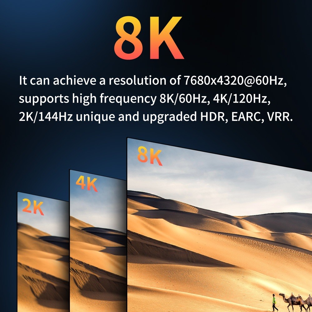 Kingma สาย 2.1 HDMI 8K Cable รองรับ 8K@60Hz สำหรับเชื่อมต่อกล้อง PC TV PS4 PS5 รองรับการไลฟ์ ราคา ถูกที่สุด ดีลบีเคเค แกลเลอรีภาพที่ 2