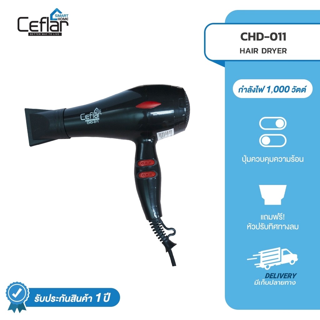 Ceflar ไดร์เป่าผมขนาดใหญ่ 1000W ไดร์ช่างผมมืออาชีพ ลมแรง แห้งไว ปรับความร้อน&แรงลมได้ รุ่น CHD-011