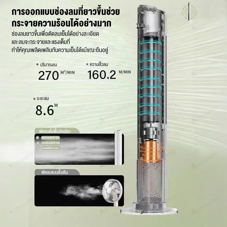 Klein พัดทาวเวอร์ไม่มีใบ, มีรักษาความปลอดภัย, ปรับ 3 ระดับลมเอง, รีโมท, ระบบอัจฉริยะ, เสียงเงียบ, สั่น 90 องศา
