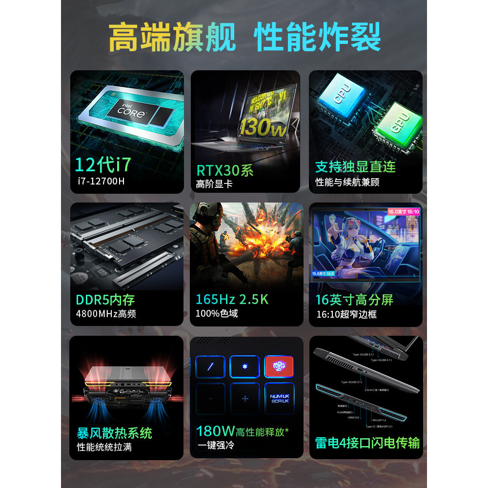 Thor ZERO Intel 12th Generation Corey i7-12700H แล็ปท็อปเกม 16 นิ้ว RTX3060/3070Ti จอแสดงผลเฉพาะการเ