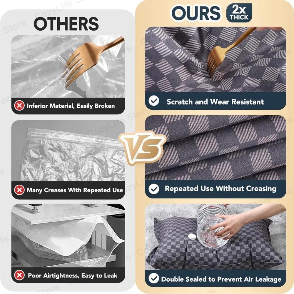 3แพ็คผ้าถุงเก็บสูญญากาศ,กระเป๋าเดินทาง สิ่งจําเป็นสําหรับการเดินทางเสื้อผ้าออแกไนเซอร์ถุงบรรจุภัณฑ์อุปกรณ์ปฏิบัติบีบอัดก้อนบรรจุ - รูปที่ 3