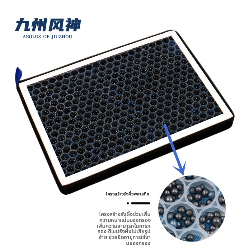 ChangAn กรองอากาศ Lumin กลิ่นข้าวโพด Sweet Fresh สไตล์ N95 กันฝุ่นกําจัดฟอร์มาลดีไฮด์ กรองอากาศรถยนต