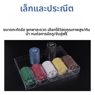 🔥สินค้าพร้อมส่ง🔥 COD เหรียญชิปพลาสติก 100 อัน ใช้เล่นเกมส์ ทำคูปองโรงเรียน บริษัท เหรียญบอร์ด