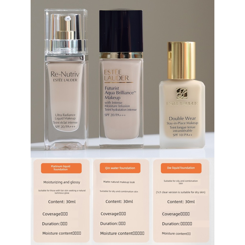 foundation ครีมรองพื้น เวอร์ชั่นใหม่!Estee Lauder ผิวมันรุ่นที่ 1 รุ่นที่ 2 DW ผิวแห้ง Qinshui Skin 