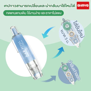 【Ohayo ของแท้】ohayo เทปกาวสองหน้า ลายจุดน่ารัก 5 ม.* 6 มม. สําหรับตกแต่งสมุดภาพ อัลบั้มภาพ เครื่องเขียน โรงเรียน DIY