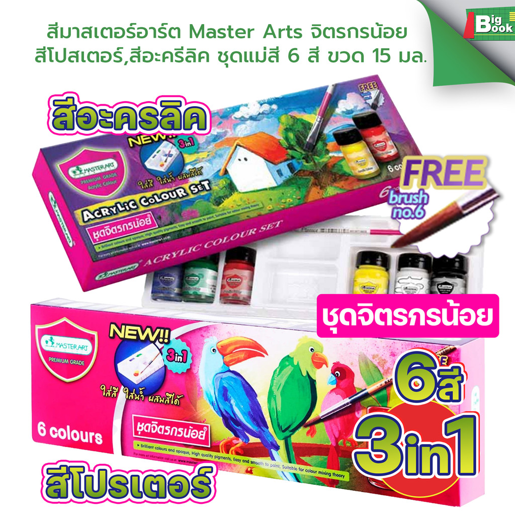 สีมาสเตอร์อาร์ต Master Arts จิตรกรน้อย สีโปสเตอร์ สีอะครีลิค ชุดแม่สี 6 สี ขวด 15 มล.