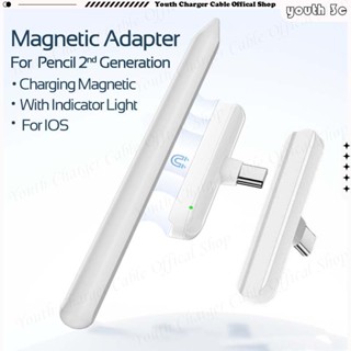USB-C Magnetic Stylus Charger Adapter 5V 1.85W Fast Charging…
