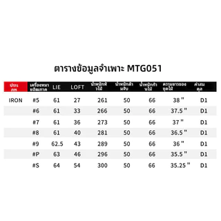 PGM GOLF ไม้กอล์ฟเหล็ก 7 สำหรับผู้ใหญ่ 7 Iron TIG051 | สแตนเลส แข็งแรง ฝึกซ้อม ของขวัญองค์กร