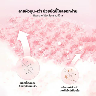 Body Gloves ถุงมือขัดตัว สครับผิวกาย ฟองนุ่ม ช่วยผลัดเซลล์ผิวเก่า ทำความสะอาดล้ำลึก