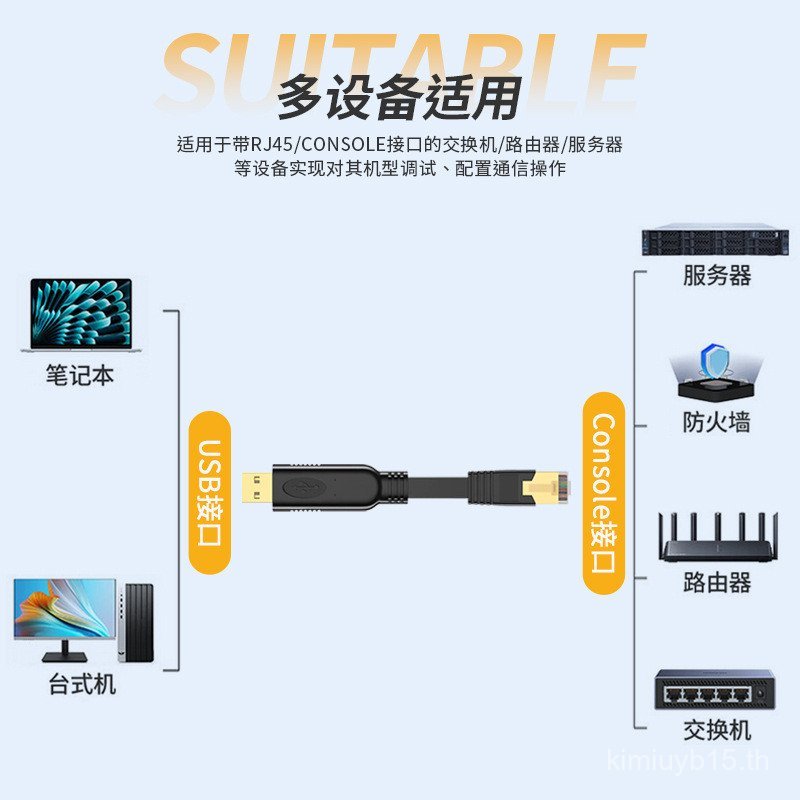 Usb to rj45 Cable คอนโซลสายทดสอบ FT232 เหมาะสําหรับ h3c console Router อุตสาหกรรมสวิทช์ควบคุมสาย