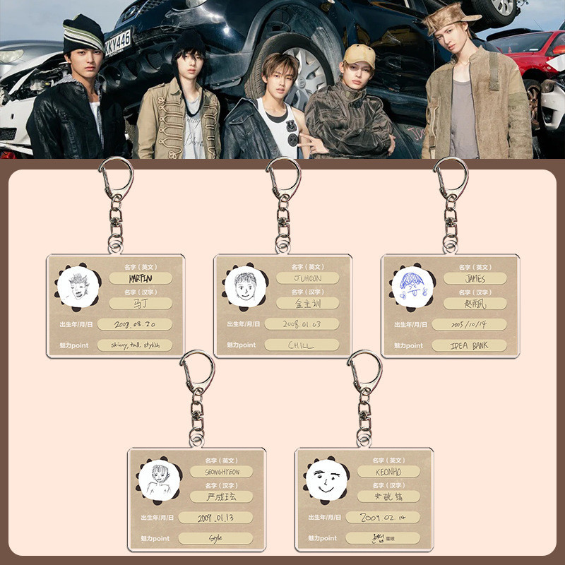 CORTIS CORTIS พวงกุญแจอะคริลิค