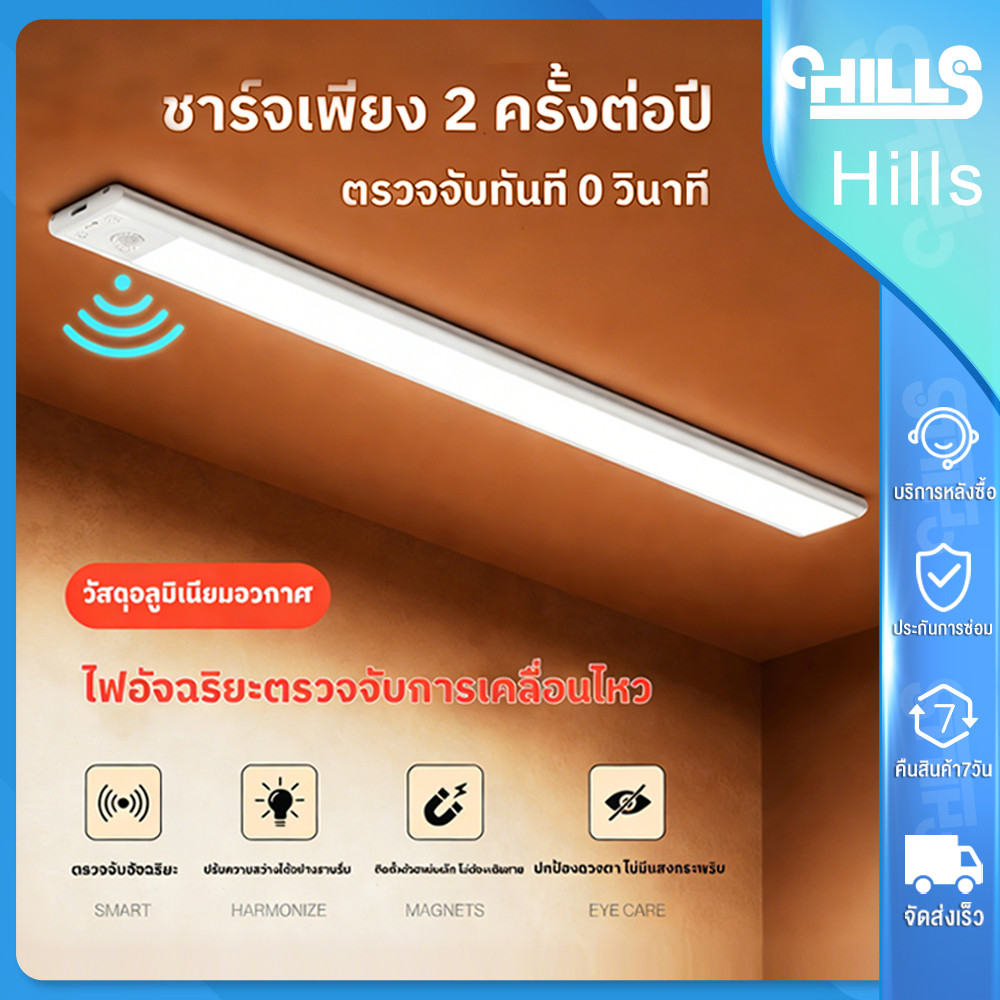 Hills กลางคืนเซนเซอร์ ไฟหัวเตียง 3สี หรี่แสงได้ สวิตช์อัตโนมัติ  1100mah 1.6W USB Led การชาร์จที่สะดวก
