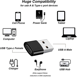อะแดปเตอร์ USB 3.0 เป็น USB C 3.1 Mini Hi-Speed USB Type C หญิงเป็น Type A ชาย Fast Charging Data Sync OTG อะแดปเตอร์แปลง