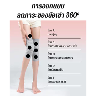 ✨รุ่นล่าสุด✨ปลอกหุ้มเข่ารุ่นบาง/พร้อมสายรัดกันลื่น /ปลอกผ้าสวมหัวเข่า มีกันลื่น /ใช้งานง่ายเพียงสวมและปรับสาย ปลอดภัยและไม่ระคายเคืองผิว ดูแลง่ายเพียงซักมือ ดีไซน์บางเบาพร้อมแผ่นเจลลดแรงกระแทก วว่ามีประสิทธิภาพสูง ผู้ที่ต้องอยู่ในห้องแอร์นานๆ