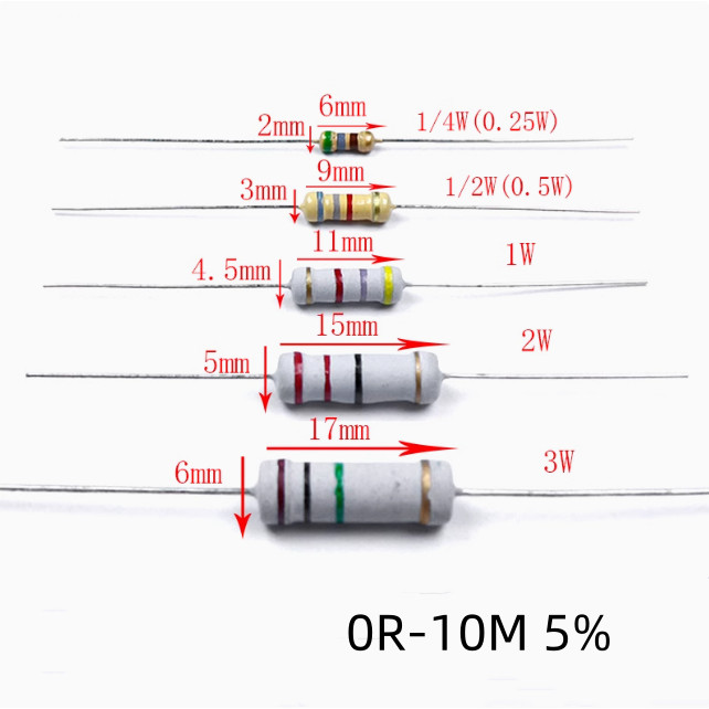 50-100PCS ตัวต้านทานฟิล์มคาร์บอน 1/4W 1/2W 0.5W 120R 130R 150R 160R 180R 200R 220R 240R 270R 300R 33