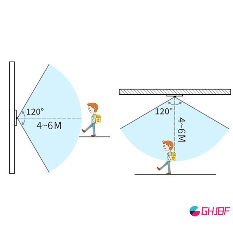 GHJBF] AC85-265V เชื่อม Human Body อินฟราเรด IR Sensor โคมไฟผู้ถือหลอดไฟ LED E27 ฐาน PIR Detector ผู