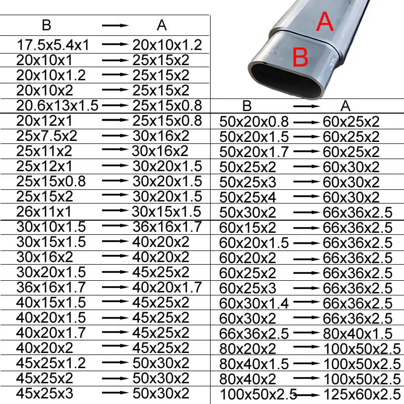 ท่ออลูมิเนียมรูปไข่แบนท่อแขนยืดไสลด์ท่อ 50x20x0.8 50x20x1.5 50x20x2 50x25x1.3 50x25x2 50x25x3 50x25x