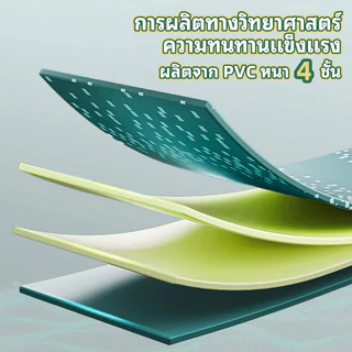 🔥【NEW】🔥สระว่ายน้ำเป่าลม สระว่ายน้ำเด็ก สระว่ายน้ำเป่าลม 3 ชั้น 1.2M-3M เมตร สระน้ำเป่าลมขนาดใหญ่ ของเล่นเด็ก