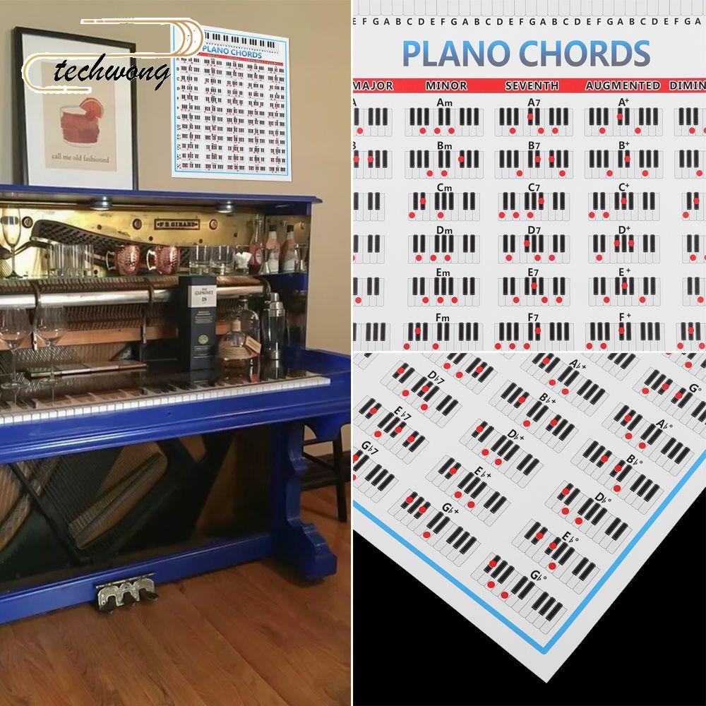 TECHWONG Tablature เปียโนคอร์ดโปสเตอร์สําหรับเด็กสําหรับนักเรียนคีย์บอร์ดเครื่องมือ Fingering Diagra