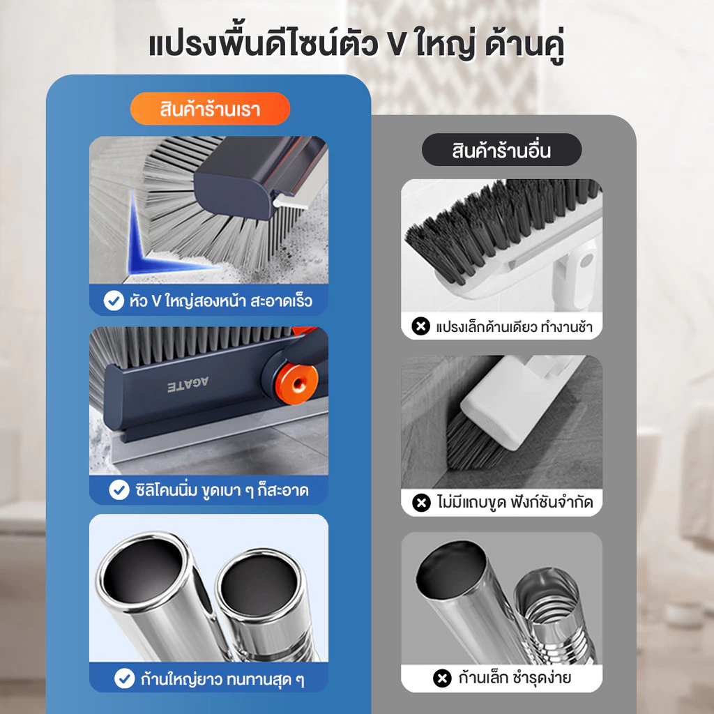 【Agate ของแท้】แปรงขัดพื้น แปรงขจัดคราบ 4in1 ขนแปรงทั้งสองด้าน ทำความสะอาดช่องว่าง/มุม/พื้น  มีแถบซิลิโคนสำหรับใช้ปาดน้ำ thumbnail 4