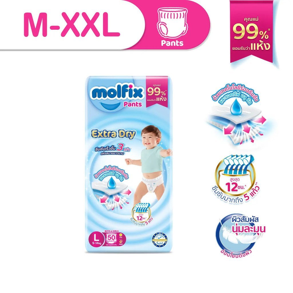 ใหม่ แพมเพิส Molfix โมลฟิกซ์ เอ็กซ์ตร้า ดราย แพ้นส์ M 60 ชิ้น / L 50 ชิ้น / XL 44 ชิ้น / XXL 38 ชิ้น
