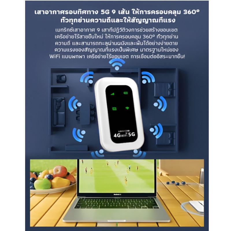 【ไม่ต้องตั้งค่า ใช้ได้ทันที】 อุปกรณ์ WiFi พกพา แบบพกพา WiFi พกพา / อินเทอร์เน็ตเคลื่อนที่ / ไวไฟพกพา